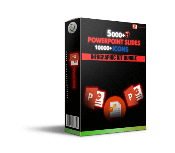 5000+ PowerPoint Slides & 10,000+ Icons – Infographic Kit Bundle!