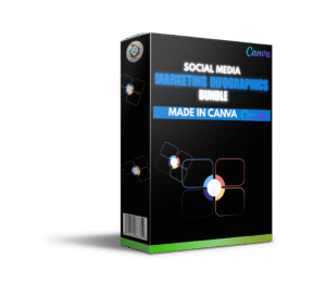 1500+Social Media Marketing Infographics Bundle