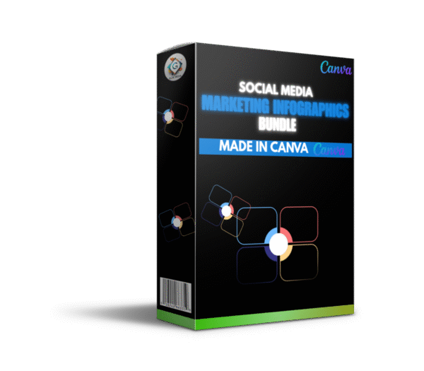 1500+Social Media Marketing Infographics Bundle